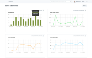 Open Source ERP capabilities - CRM