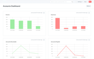 Open Source ERP capabilities - Accounting