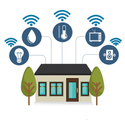 Smart Homes and Cities