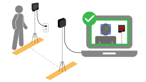 Temperature Screening